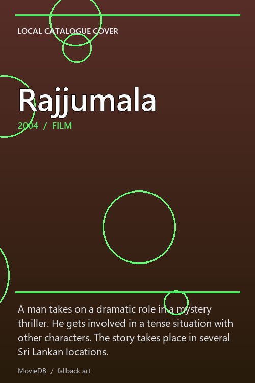 Rajjumala poster