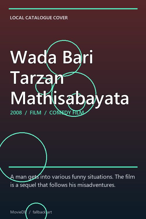 Wada Bari Tarzan Mathisabayata poster