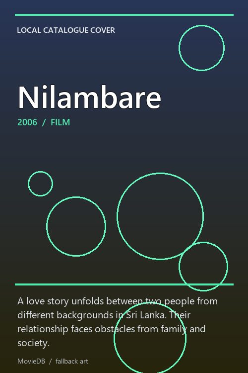 Nilambare poster