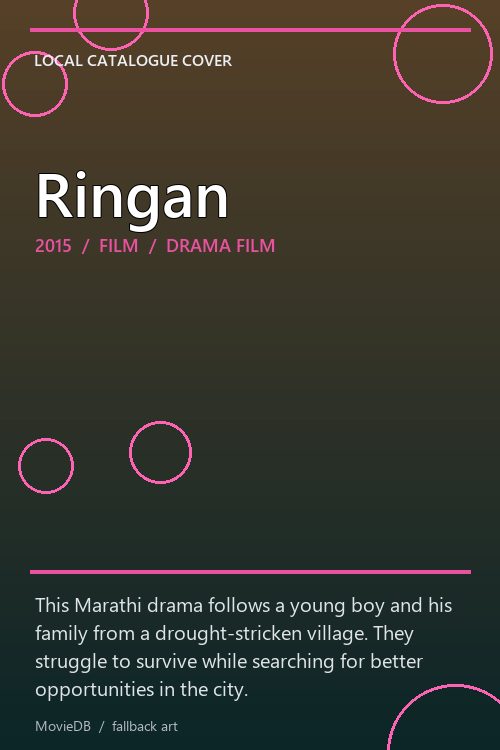 Ringan poster