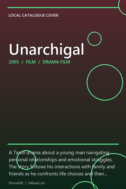 Unarchigal poster