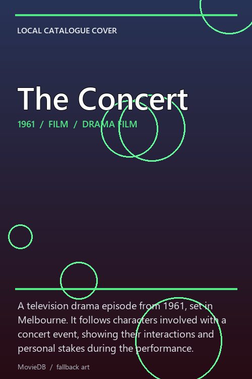 The Concert poster