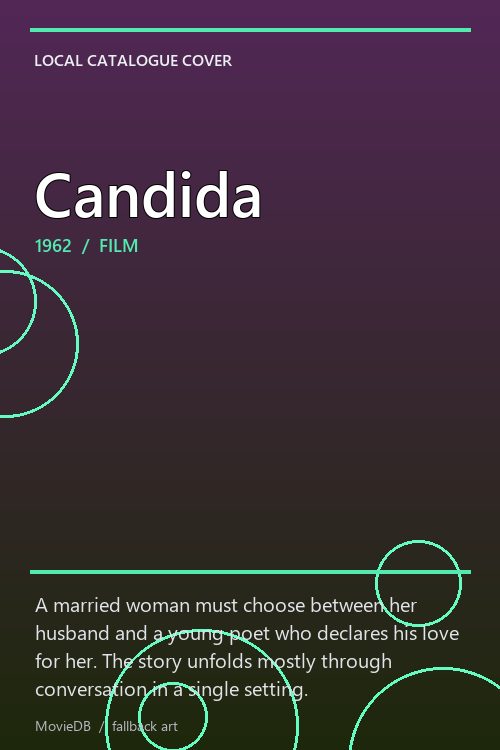 Candida poster