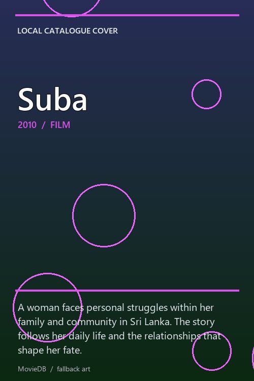 Suba poster