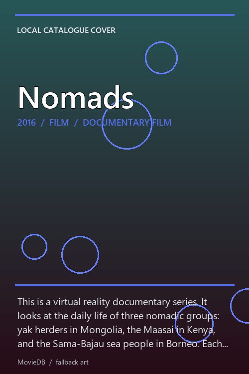 Nomads poster