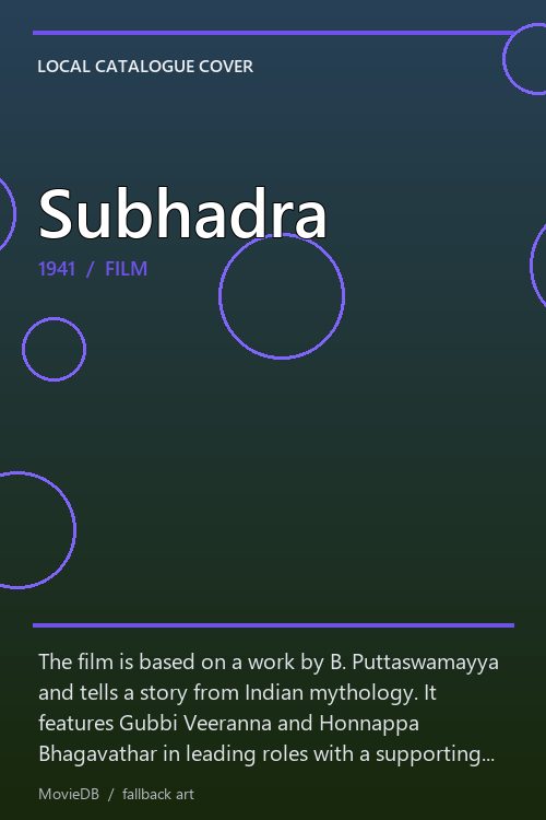 Subhadra poster
