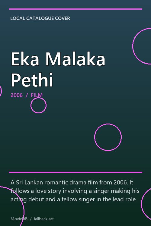 Eka Malaka Pethi poster