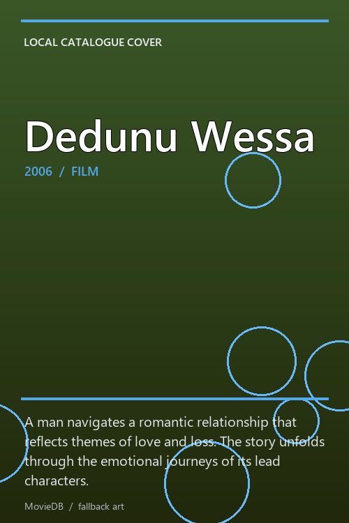 Dedunu Wessa poster