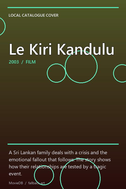 Le Kiri Kandulu poster