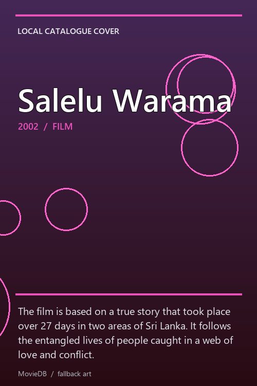 Salelu Warama poster