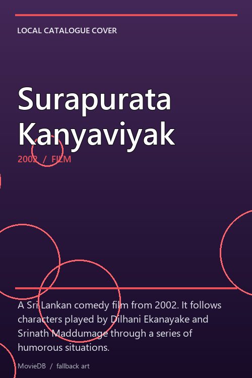 Surapurata Kanyaviyak poster