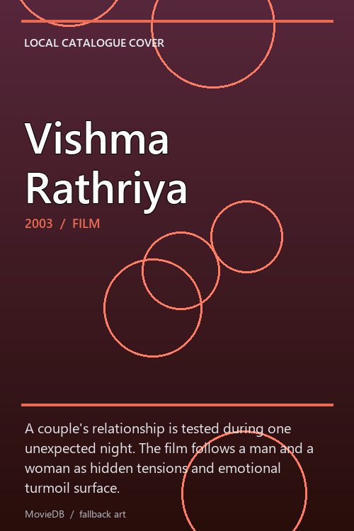 Vishma Rathriya poster