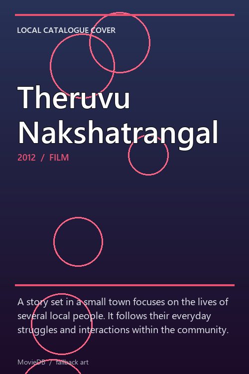 Theruvu Nakshatrangal poster