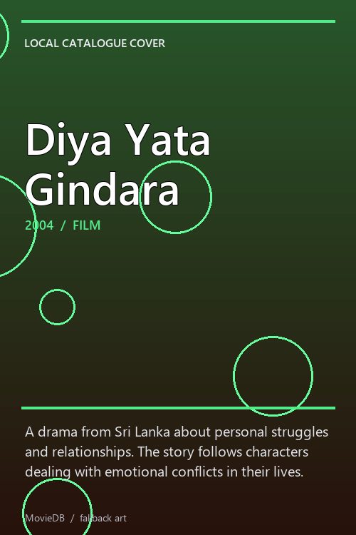 Diya Yata Gindara poster