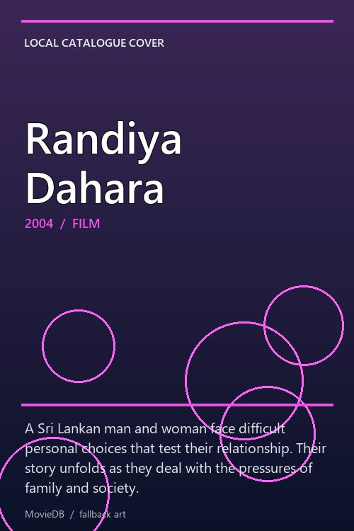 Randiya Dahara poster