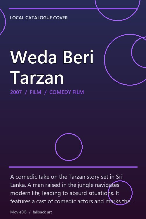 Weda Beri Tarzan poster