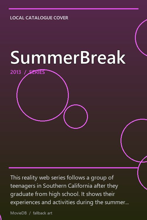 SummerBreak poster