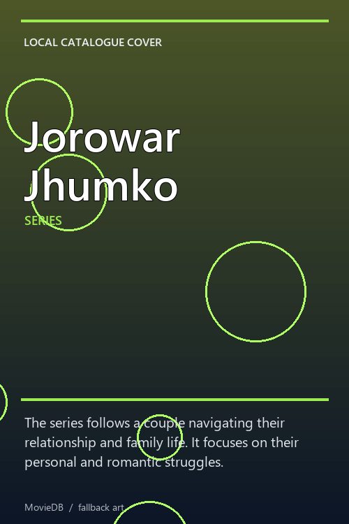Jorowar Jhumko poster