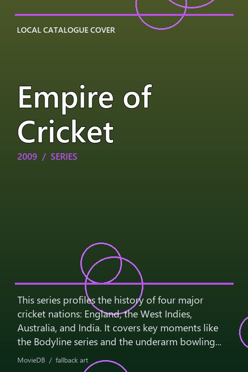 Empire of Cricket poster