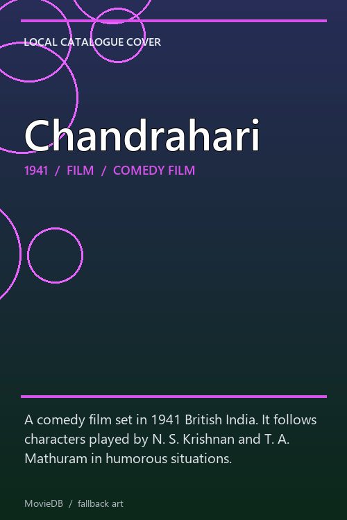 Chandrahari poster