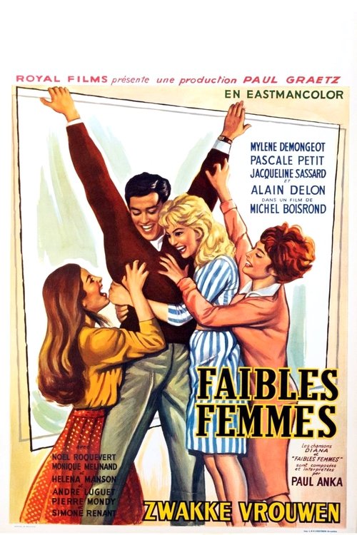 Women are Weak poster