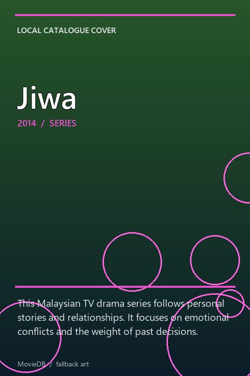 Jiwa poster