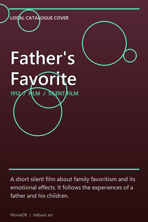 Father's Favorite poster