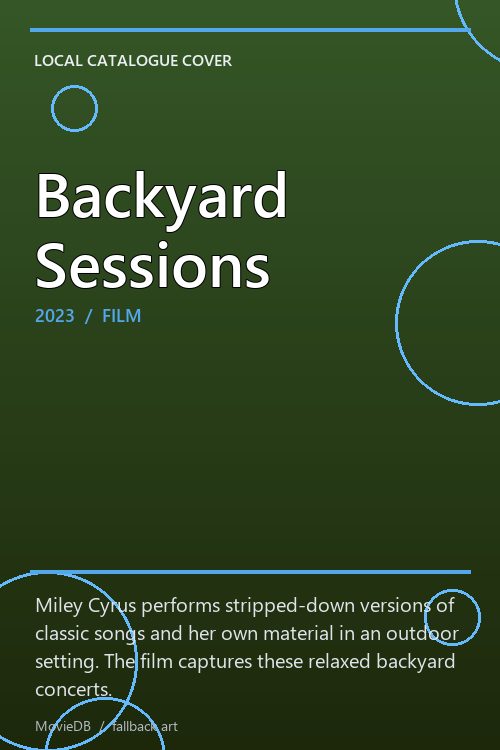 Backyard Sessions poster