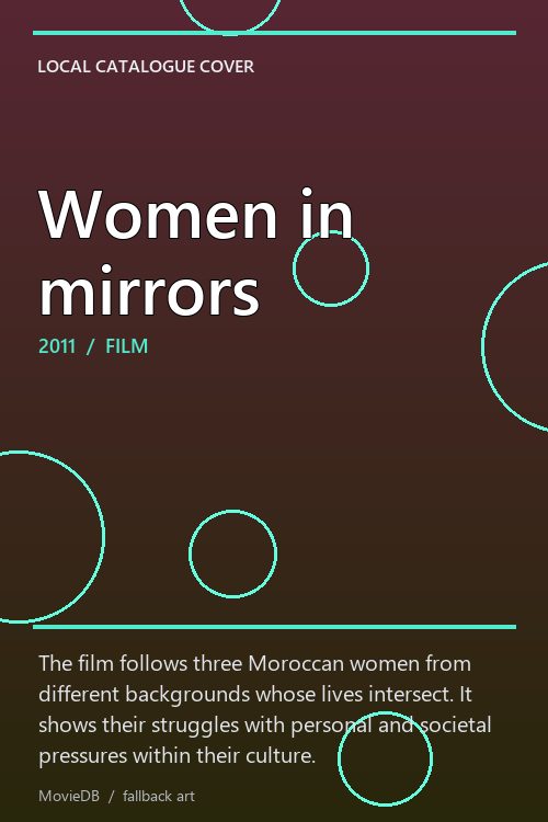 Women in mirrors poster