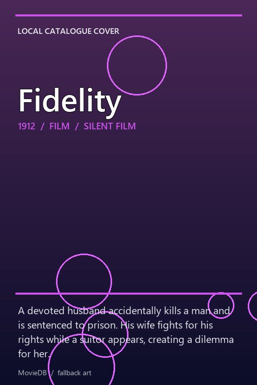 Fidelity poster