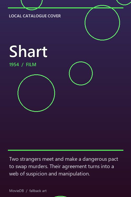 Shart poster