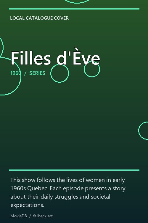 Filles d'Ève poster