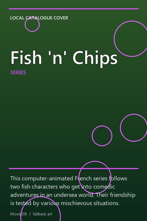 Fish 'n' Chips poster