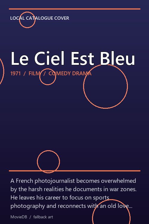 Le Ciel Est Bleu poster