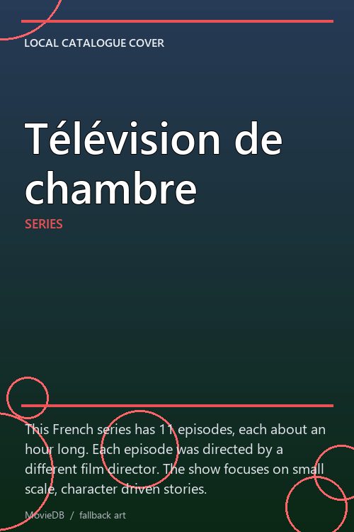 Télévision de chambre poster