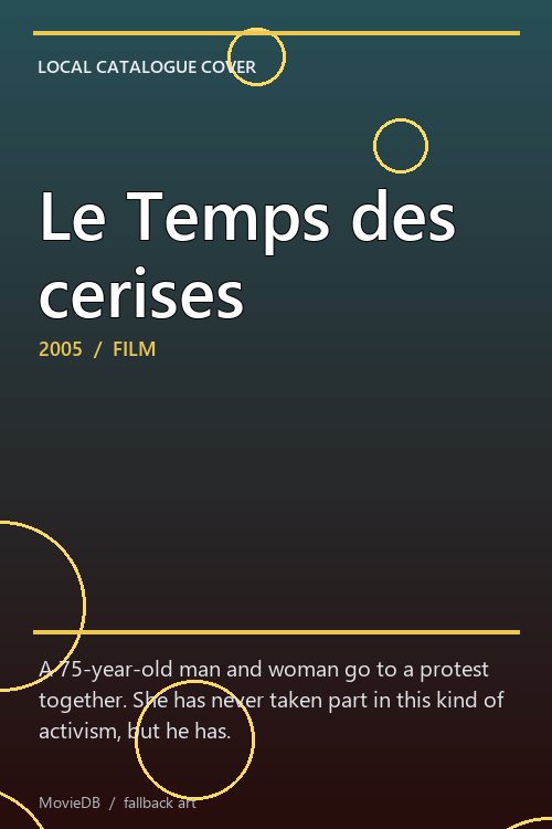 Le Temps des cerises poster
