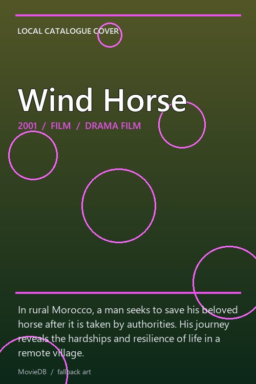 Wind Horse poster