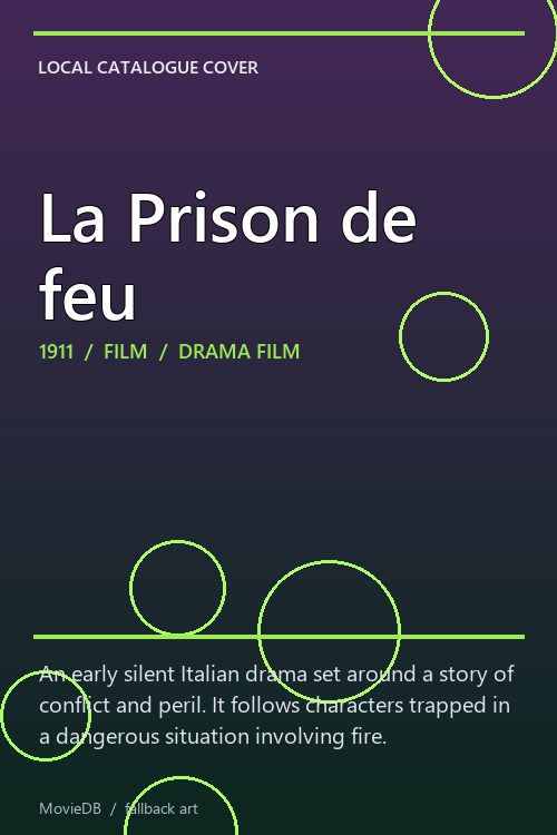 La Prison de feu poster
