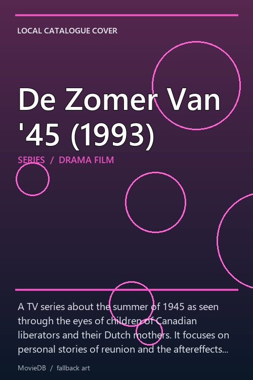 De Zomer Van '45 (1993) poster