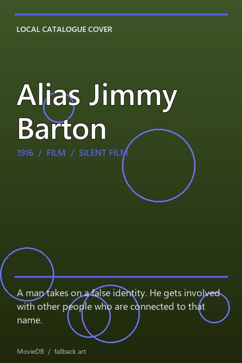 Alias Jimmy Barton poster