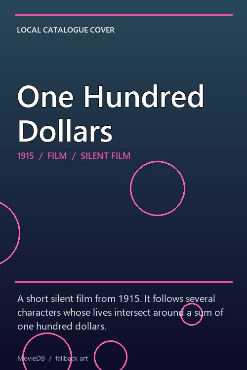 One Hundred Dollars poster