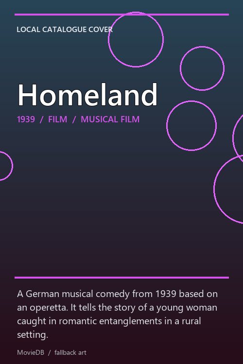 Homeland poster