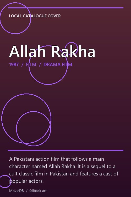 Allah Rakha poster