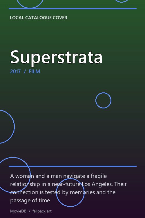 Superstrata poster