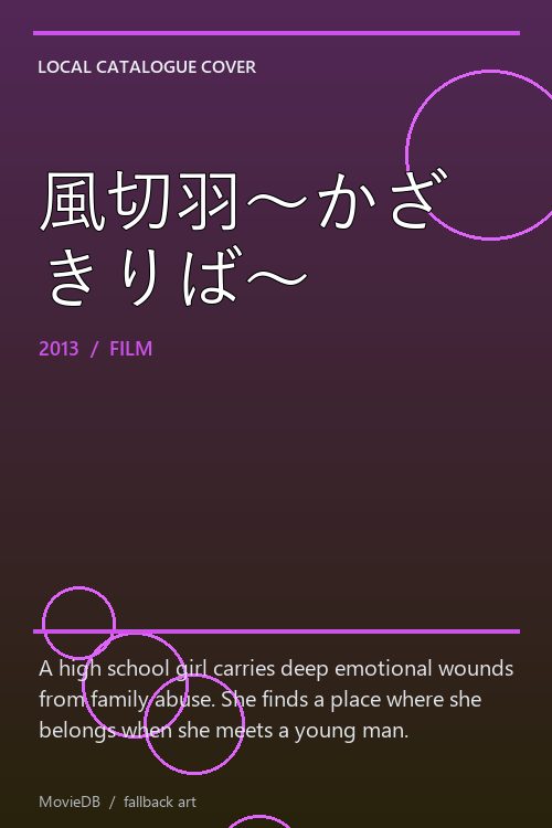 風切羽〜かざきりば〜 poster