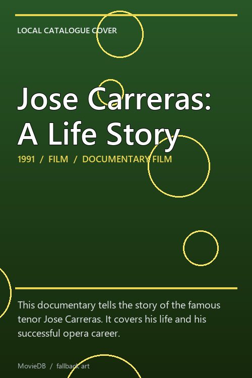 Jose Carreras: A Life Story poster