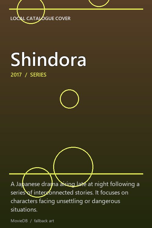 Shindora poster
