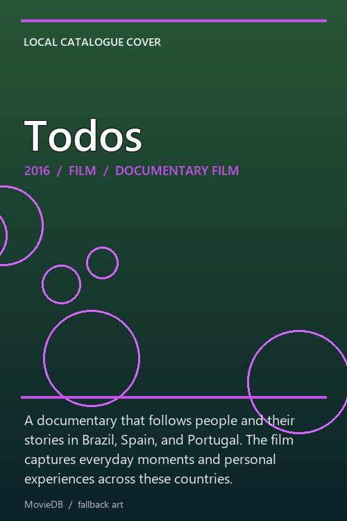 Todos poster