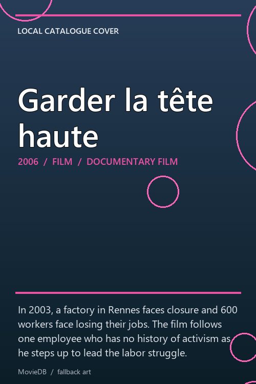 Garder la tête haute poster