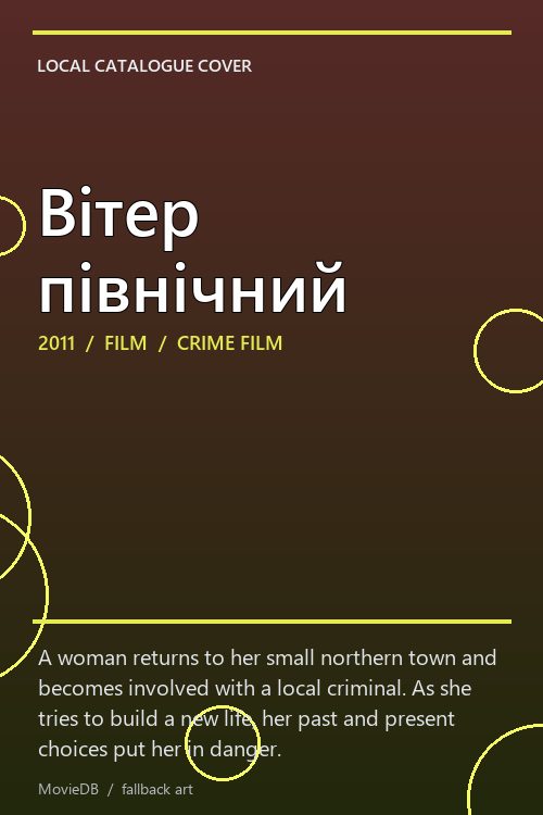 Вітер північний poster